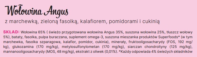 Przykład deklaracji składu karmy na etykiecie